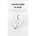 thumbnail image 2 of for Unihertz Atom XL Wireless Earbuds Bluetooth 5.3 Headphones with Charging Case,Wireless Earphones with Noise Cancelling Mic,IPX4 Waterproof Earphones,Touch Control - White, 2 of 5