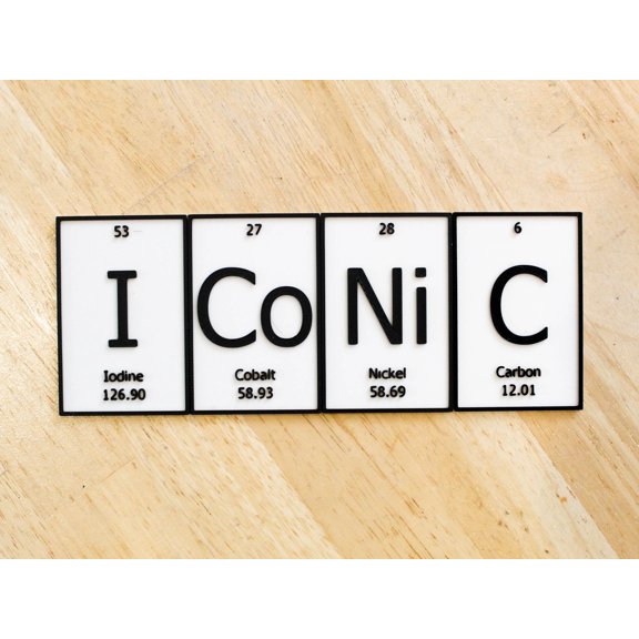 Clever Contraption Iconic Sign | Periodic Table of Elements Desk, Wall, or Shelf Name Plate – Choose Color