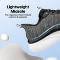 thumbnail image 3 of Nortiv 8 Women's Slip on Walking Shoes Tennis Lightweight Gym Sneakers ActiveFlow Workout Breathable Hands-Free Cross Trainer Comfortable Fashion Sneakers, 3 of 6