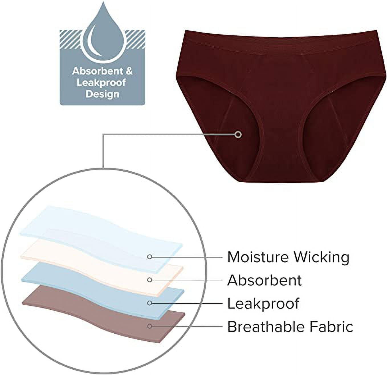 NYNJEO Leakproof Period Underwear for Women 3 pack Mid Waist Heavy Flow Period  Panties for Teens S-3XL, Black Red Green-3 Pack, Medium : :  Clothing, Shoes & Accessories