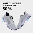 thumbnail image 5 of Ttecon Men's Non Slip Comfortable Running Shoes Gym Cross Training Sneakers Beige US 10, 5 of 7