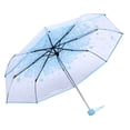 thumbnail image 5 of Clear Folding Umbrella with Romantic Cherry Blossom Motif, Lightweight Portable Rain Umbrella for Commuting and Travel, Manual Open, 36.6 inches / 93 cm, Blue Color, 5 of 9