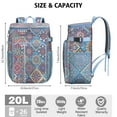 thumbnail image 4 of Floral Aesthetic Insulated Cooler Backpack - 20L Soft Cooler Bag, Earthy Style for Picnic, 4 of 6