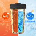 thumbnail image 5 of Logiee Bright Birds Print Stainless Steel Coffee Tumbler, Travel Coffee Mug, Insulated Coffee Mug with Lid, Spill Proof Coffee Cup, Portable Thermal Mug, 5 of 8