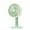 Green, variant on Summer Saving Clearance Small Fans Portable Automatic Wireless Use USB Fan Mute Fan With 5 Speed Super Strong Wind for Home Office Bedroom Kitchen Outdoor Camping
