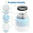 thumbnail image 4 of EIMELI  JH01/ BMJH06  H13 HEPA Filter Compatible with  Air Purifier  Pack of 1, 4 of 6