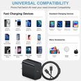 thumbnail image 4 of Cargador Novobit de 20 W USB-C de carga rápida para iPhone 17, 16 y 15, 4 of 7