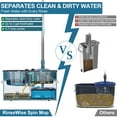 thumbnail image 5 of Tsmine  Mop & Bucket with Clean & Dirty Water Separation, 10 Mop Head, 5 of 10