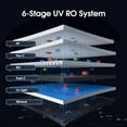 thumbnail image 4 of IKT Countertop Hot and Cold Reverse Osmosis Water Dispenser Cooler, Fast Heating, Adjustable Temperature, Dispensing Volume Options, RO Water Filtration System, 4 of 9