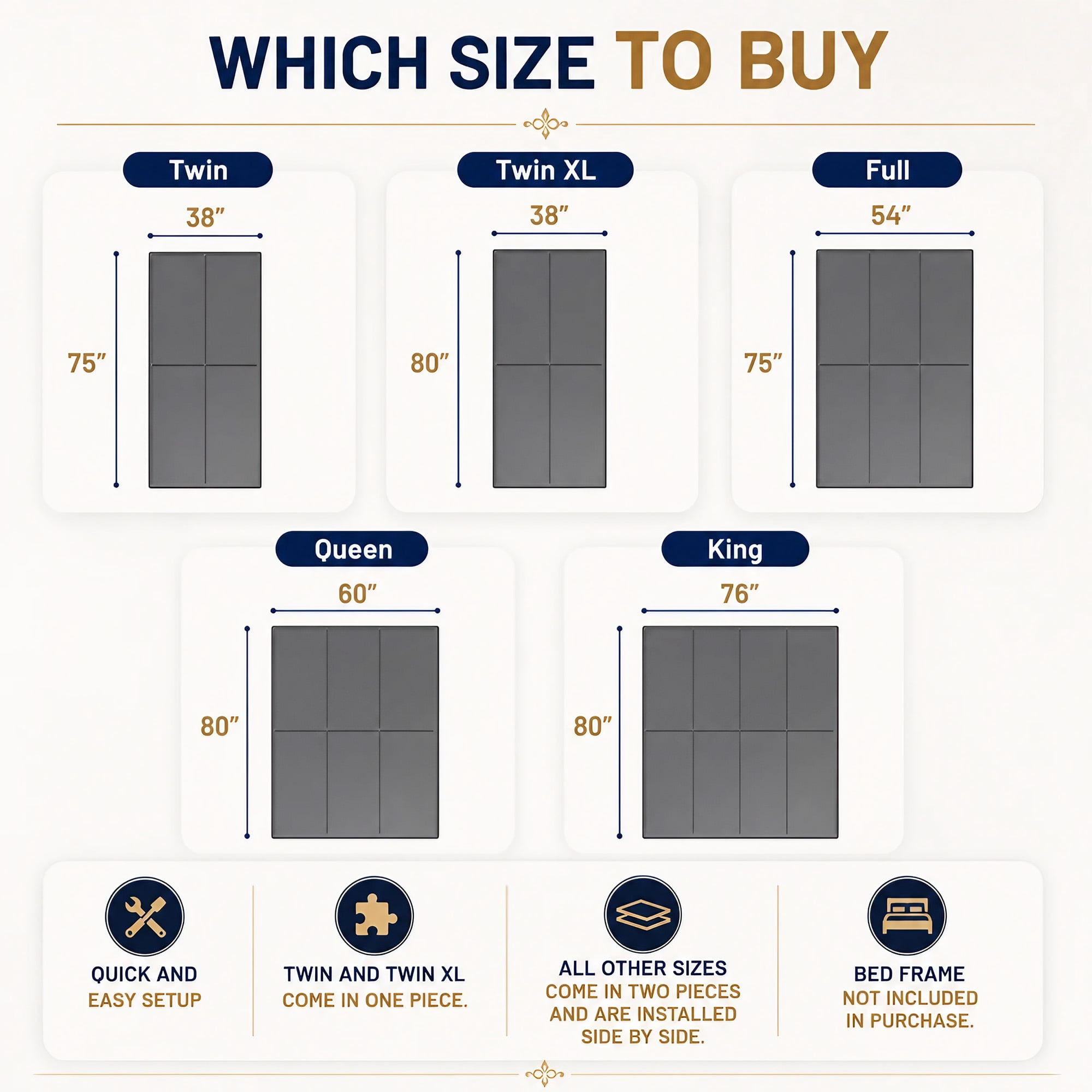 Continental Sleep, 15mm Bunkie Board King 76x80, Heavy Duty Under Mattress Support, Low Profile Bed Support Board for Slatted bed frame, No Box Spring Needed, Noise Free, Non-Slip