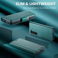 thumbnail image 5 of Compatible with Samsung Galaxy Z Fold 6 Wallet Case, PU Leather Flip Case with Card Holders RFID Blocking Stand [Shockproof TPU Inner Shell] Phone Cover for Samsung Galaxy Z Fold 6, Green, 5 of 11