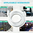thumbnail image 4 of UltraPoE 25ft Cat6 Ethernet Cable RJ45 Network Cord Internet UTP LAN Cable White, 4 of 7