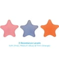thumbnail image 4 of NOVA Hand Exerciser Star, Hand Grip Squeeze Star for Strength, Stress and Recovery, Comes in 3 Resistance Levels - Pink Soft, Orange Medium and Blue Firm, 4 of 4