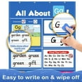thumbnail image 6 of Supbessel ABC Letter Game Pocket Chart - Alphabet Learning Center for Circle Time - Preschool & Kindergarten Classroom Supplies - Educational Homeschool Tool--1pcs, 6 of 8