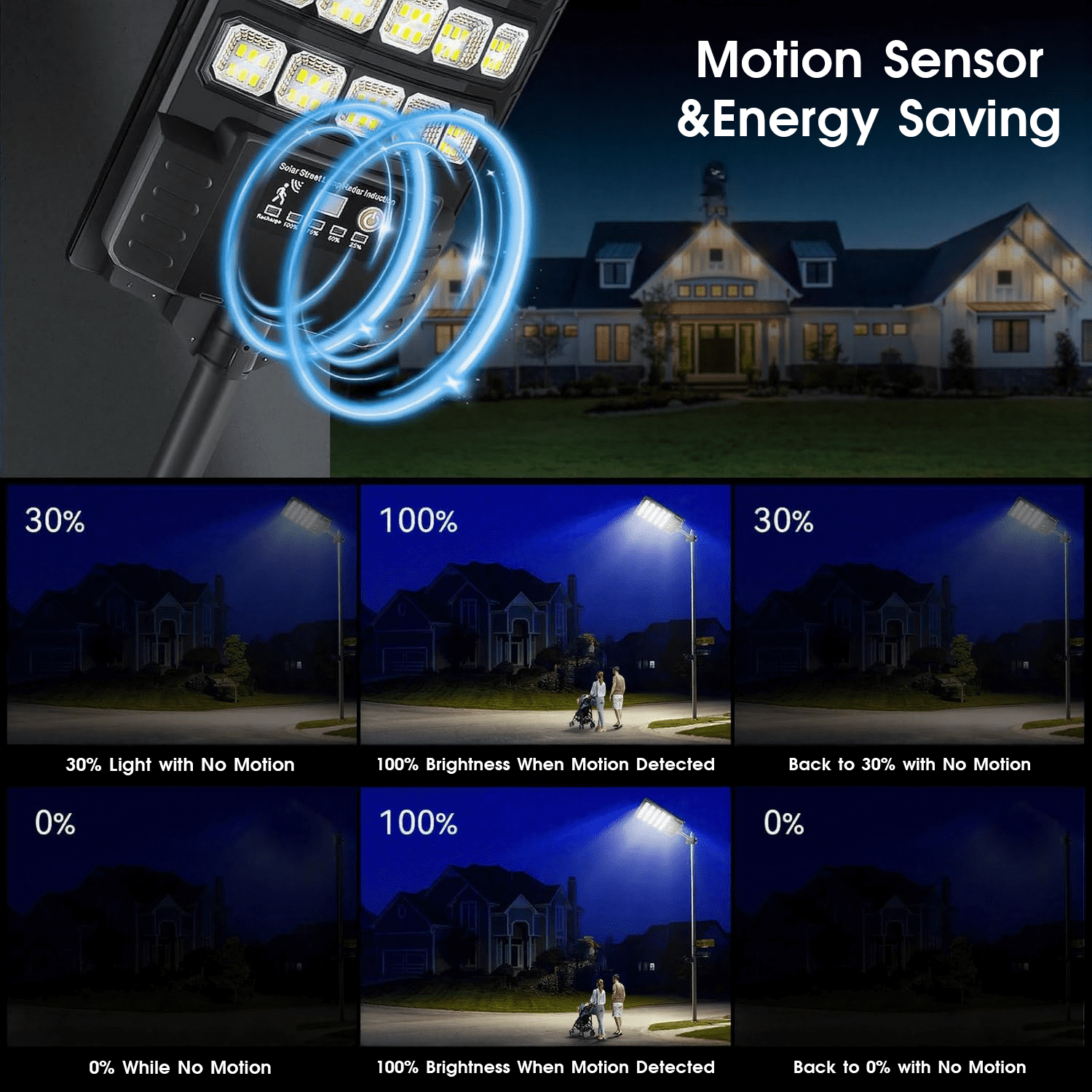 IJIL Solar Street Lights Outdoor - 6000K Waterproof Motion Sensor LED Solar Parking Lot Lights with Remote for Yard Outside