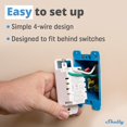 thumbnail image 3 of Interruptor inteligente Wi‑Fi Shelly Plus Wall Dimmer, paquete de 2, 3 of 7