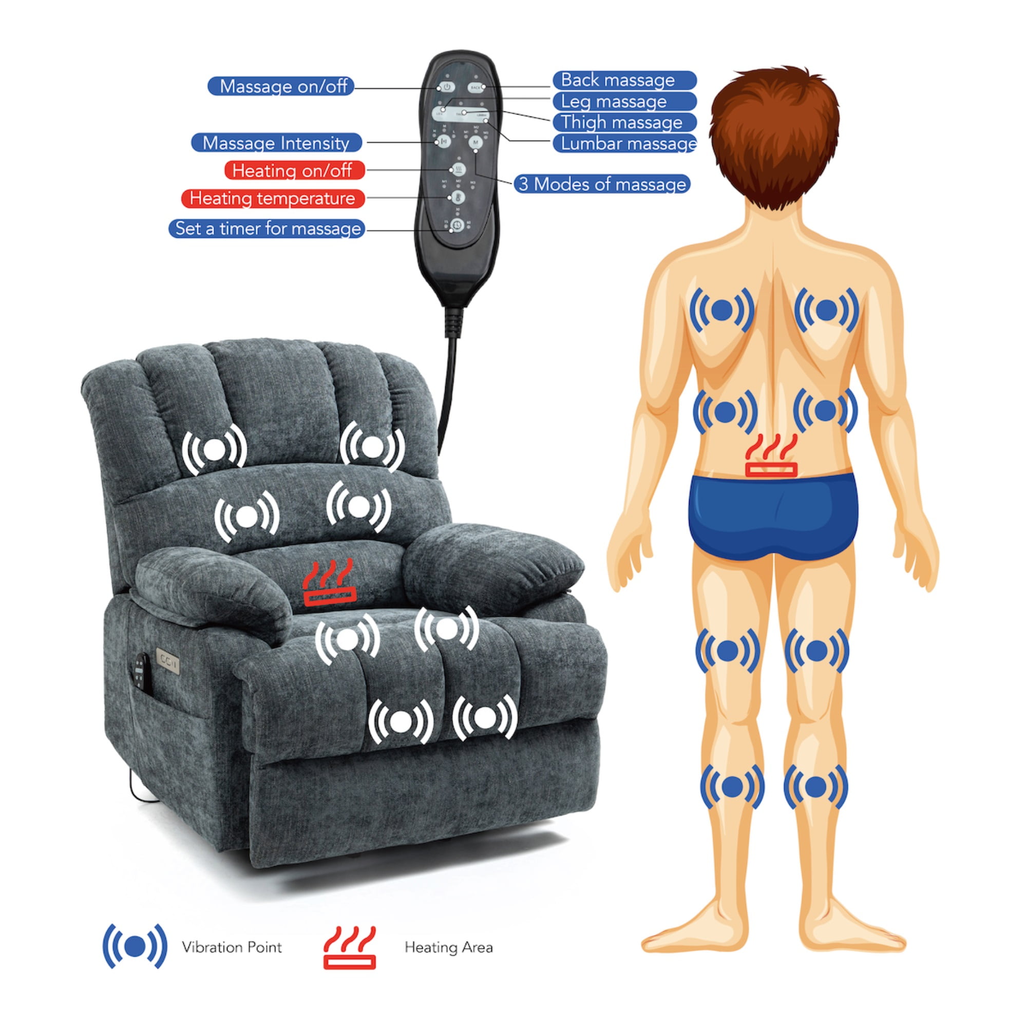 Kadyn Chenille Power Lift Recliner Chair with 8-Point Vibration Massage and Lumbar Heating for Living Room Bedroom, Blue-Gray Kadyn Chenille Power Lift Recliner Chair with 8-Point Vibration Massage and Lumbar Heating for Living Room Bedroom, Blue-Gray