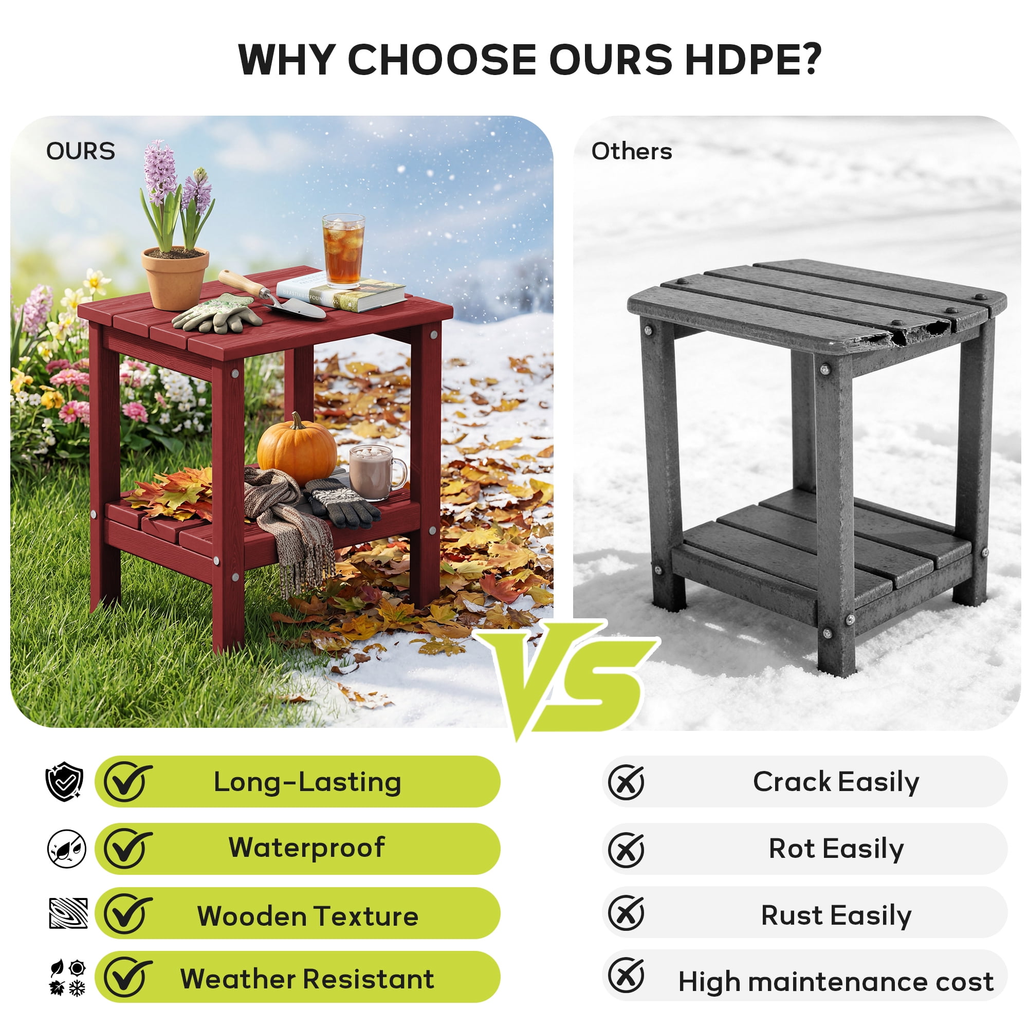 FUNDAZE HDPE 2-Layer End Table for Living Room, Outdoor Side Table, Patio Small End Table, Dark Red