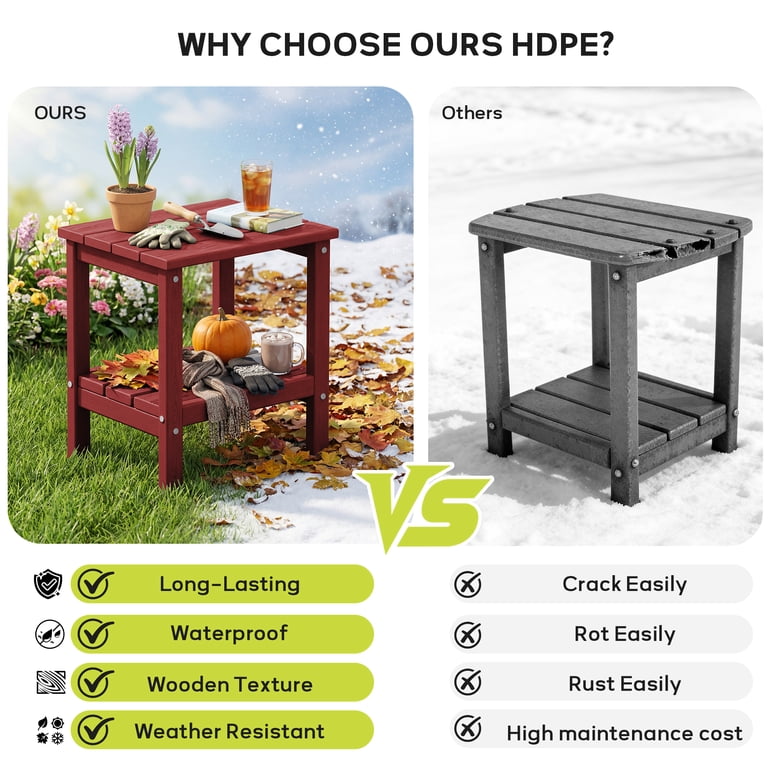 FUNDAZE 2-Tier End Table, HDPE Dark Red photo 4