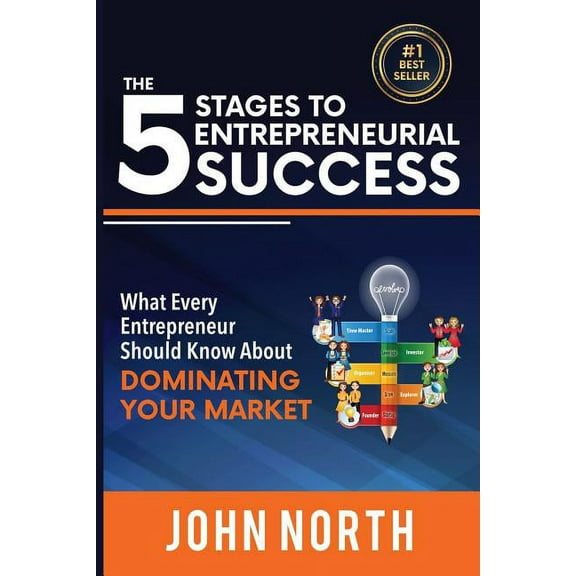 The 5 Stages To Entrepreneurial Success (Paperback)