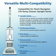 thumbnail image 2 of YALI 4+2 Pack Filters for Shark Vacuum Navigator Lift Away Filter Replacement Models NV350 NV351 NV352 NV355 NV356E NV360 UV440 UV540 CU500 XFF350 XHF350, 2 of 5