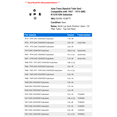 thumbnail image 2 of Auto Trans Dipstick Tube Seal - Compatible with 1967 - 1974 GMC K15/K1500 Suburban 1968 1969 1970 1971 1972 1973, 2 of 2