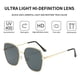 thumbnail image 4 of Gafas de sol vintage para mujeres y hombres estilo retro clásico, gafas de sol de gran tamaño para mujeres MFZFUKR CPB-CJZ1797-1, 4 of 5