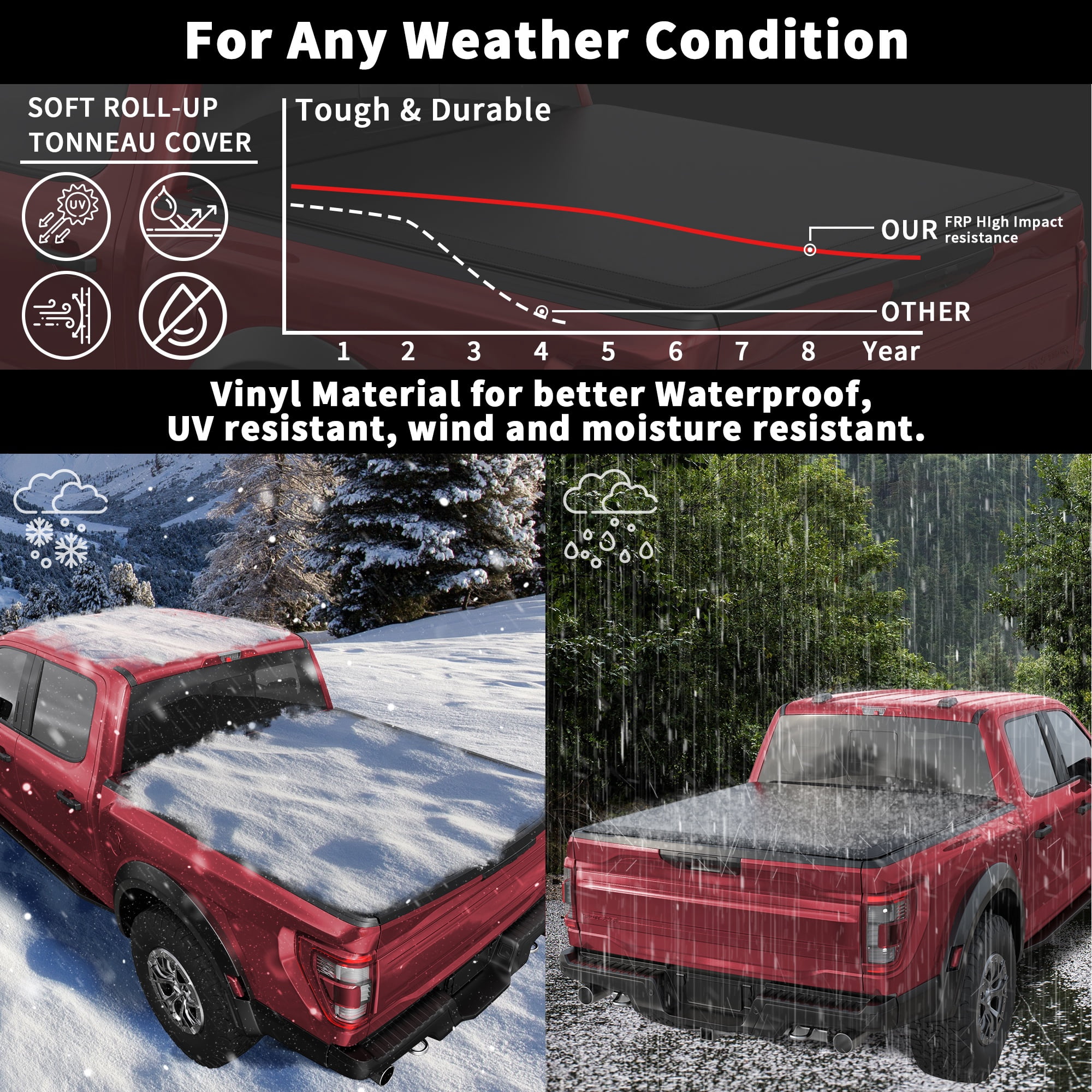 TITANICMOTOR 3-Fold 5FT Bed Truck Tonneau Cover Soft for 2016-2023 Toyota Tacoma Waterproof