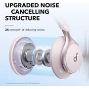 Restored soundcore by Anker Q20i Hybrid Active Noise Cancelling Headphones, Wireless Over-Ear Bluetooth,Customize via an App, Transparency Mode