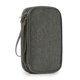 thumbnail image 1 of bolsa de almacenamiento,Bolsa de almacenamiento digitalBolsa de accesorios electrónicosCable de auricularesBolsa de almacenamiento de disco duro Adepaton BST3001807-3, 1 of 5