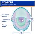 thumbnail image 3 of Flota de piscina para bebés Swimways con toldo en forma de sirena, 3 of 7