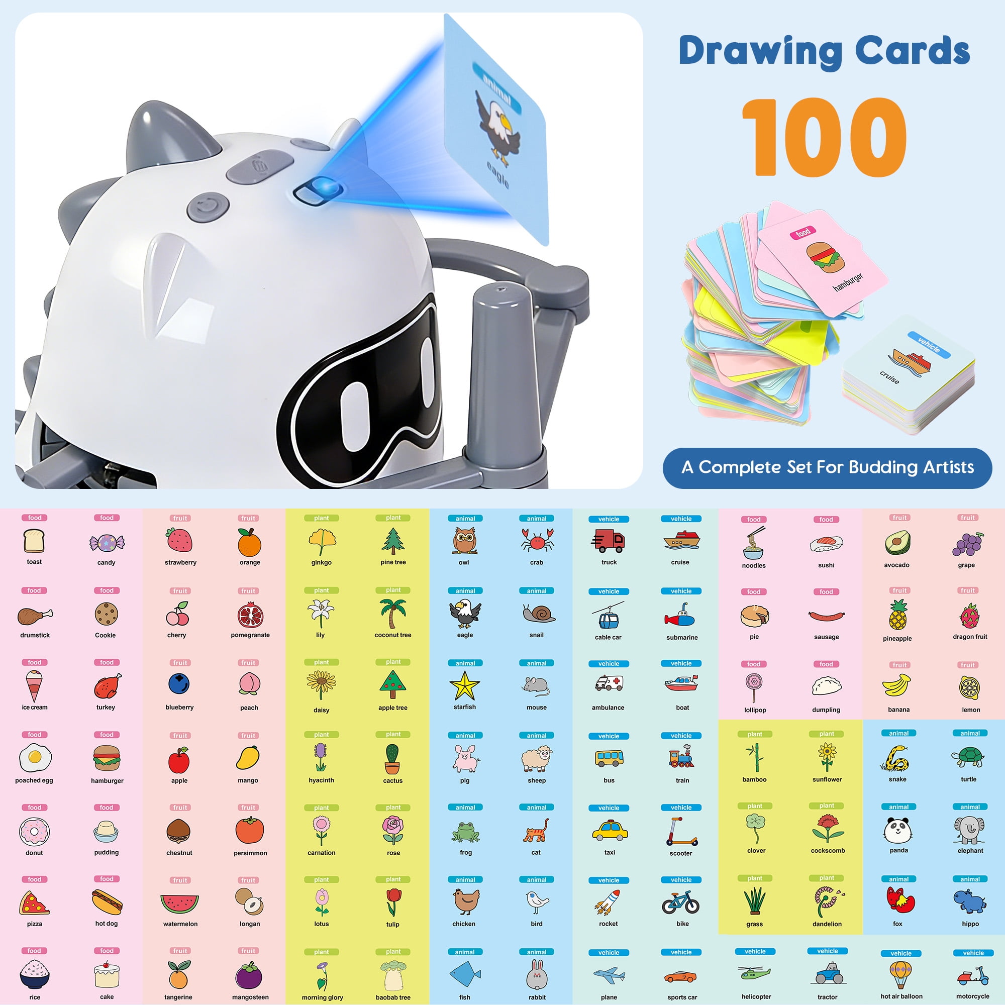 Learning Drawing Robot for Kids, Educational Robot Toys with Voice Interaction, Montessori Painting Smart Robots for Boys Girls birthday gifts Age 2-3-4