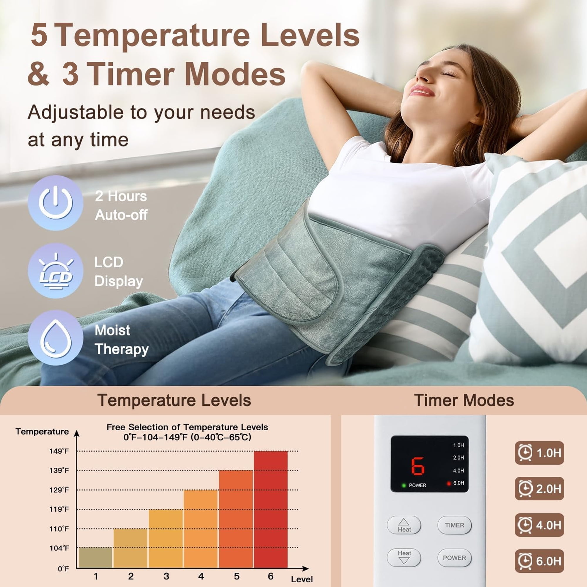 COCOBELA Heating Pad for Back Pain Relief Electric Heating Pad Wrap for Period Cramps Lower Back Neck Shoulders Pain Relief  3 Timer 5 Heat Setting & Auto Shut  12x24 Heated Pad + 20" Belt Adjustable