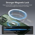 thumbnail image 4 of Funda de teléfono ESR para iPhone 13 Pro Max con MagSafe Clear Green, 4 of 7