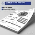 thumbnail image 5 of Compatible DR223CL Drum Unit DR-223CL (Toner is not Included) Replacement for Brother MFC-L3770CDW MFC-L3710CW HL-3270CDW HL-3230CDN HL-3290CDW DCP-L3510CDW DCP-L3550CDW Printer Drum (1 Black), 5 of 6