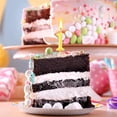 thumbnail image 5 of Olurrisa 28 PCS Number Birthday Candles Gold Number Candles Cake Candles for 1st Birthday to 18th Birthday Decoration, Wedding Anniversary, Party Celebration, Baby Showers (Gold), 5 of 7