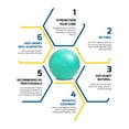 thumbnail image 3 of Exercise Ball with Pump - Professional Grade Anti-Burst Fitness and Balance Ball, 3 of 4
