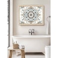 thumbnail image 6 of Boho Wall Art for Living Room,Canvas Picture Wall Decor for Bathroom Bedroom,Ethnic Aztec Southwest Neutral Aesthetic Motifs Painting Artwork for Office Kitchen Hallway Dining Room Home Decor 16"x20", 6 of 8