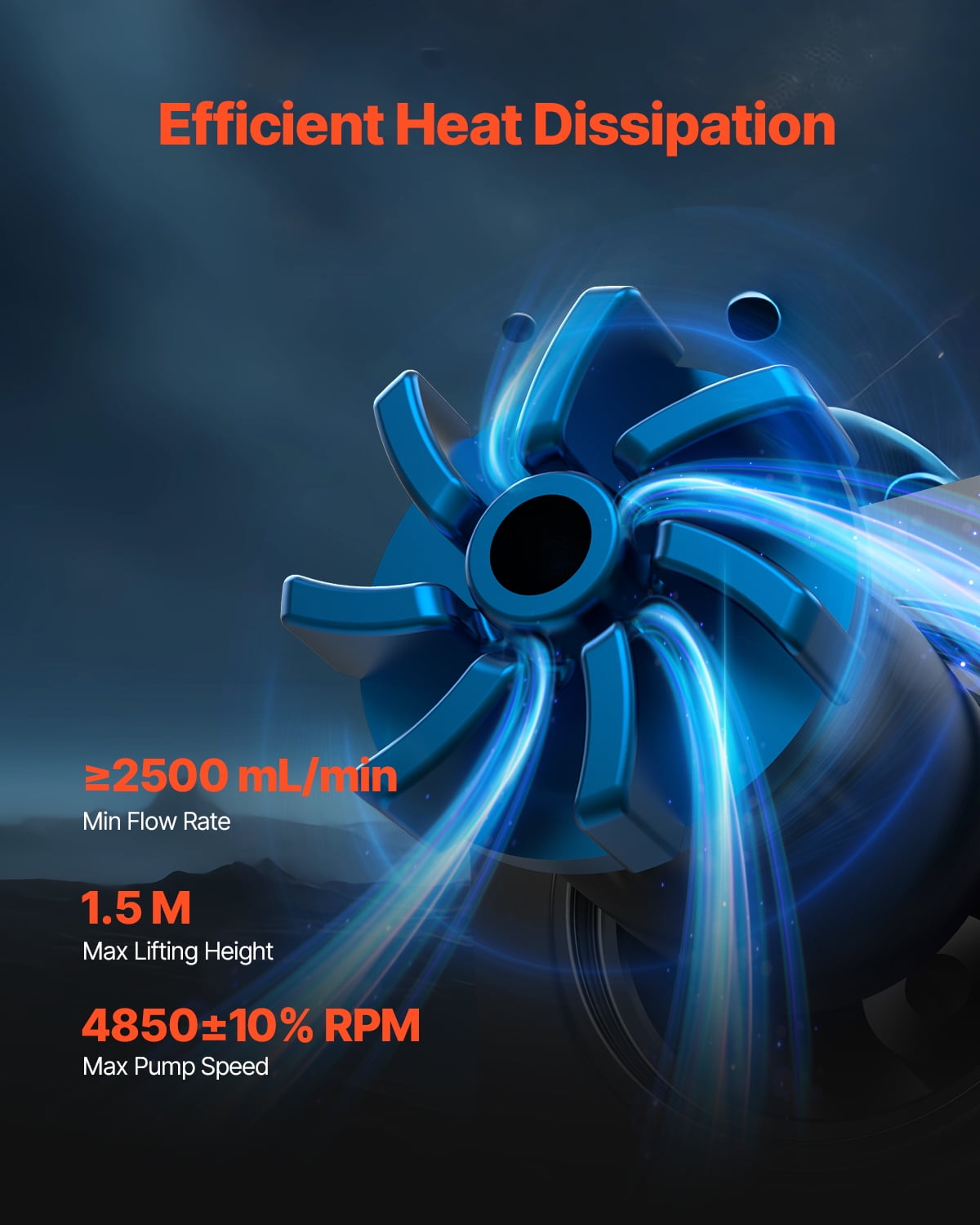 VEVOR CPU Liquid Cooler, AIO CPU Water Cooler - 120mm PWN Fans, Pump, 1.8'' Display, Max. 2200RPM CPU Cooling Fan, Efficient Black PC Water Cooler for Intel 115X/1366/2011/1700/1200, AMD AM4/AM5
