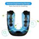 thumbnail image 3 of 2 Pack Soft Mouth Guard With Strap, Professional Sports Mouthguard For Boxing, Jujitsu, Mma, Football, Basketball, Hockey, Karate, Rugby Teeth Armor T, 3 of 4
