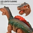 thumbnail image 4 of Electric Dinosaur Toys for Kids - Safe Durable Plastic, Movable Limbs, Light & Sound Effects, Perfect Birthday Christmas Gift for Boys Girls 3-8 Years, 4 of 6