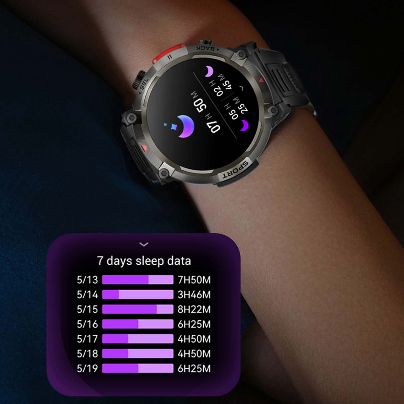 Smart Watch(Receive & Dial), 2023 Newest 1.45" TFT HD Full Touch Screen, Smart Watch for Men Women, SmartWatchs with Health Tracker/Fitness Tracker/Call/Text/Flashlight