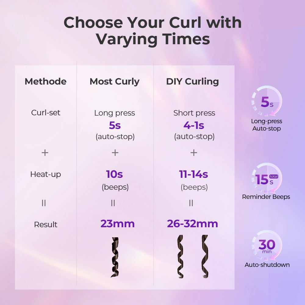 Automatic Curling Iron, SINGES Professional Hair Curler, 3 Temps Setting, Anti-tangle Ceramic Barrel Rotating, 30S Fast Heating, 22mm Auto 360° Rotating Hair Wand