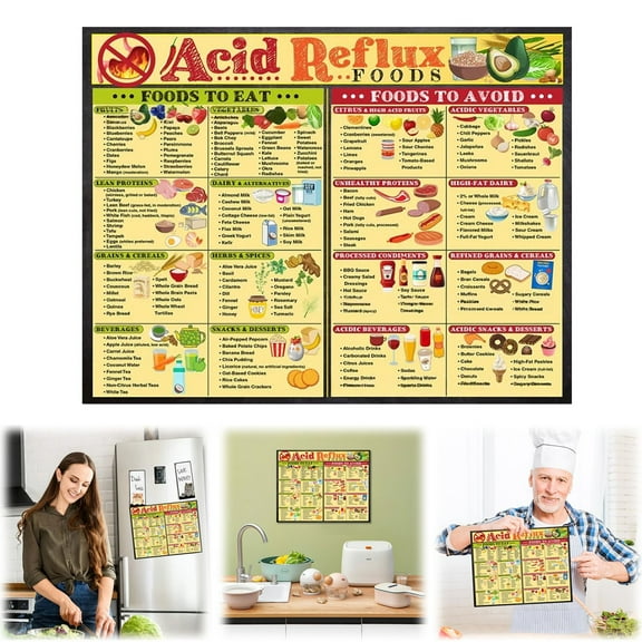 Acid Reflux Foods Chart,Acid Reflux Diet Prevention Poster,Diet Guide & Prevention Poster with GERD Food List,Low Acid Foods,Heartburn Relief,Healthy Digestion Infographic,Meal Plan,Yellow,11x8.26"