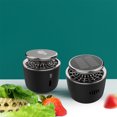 thumbnail image 1 of Sentmoon Up to 40% off Indoor Living Room Bathroom Aromatherapy Machine Car Gass Purifier Aromatherapy Deodorization 5 Seconds Diffusion Built-in Fan Solar Models USB Models Black Deals of the Day Cl, 1 of 9