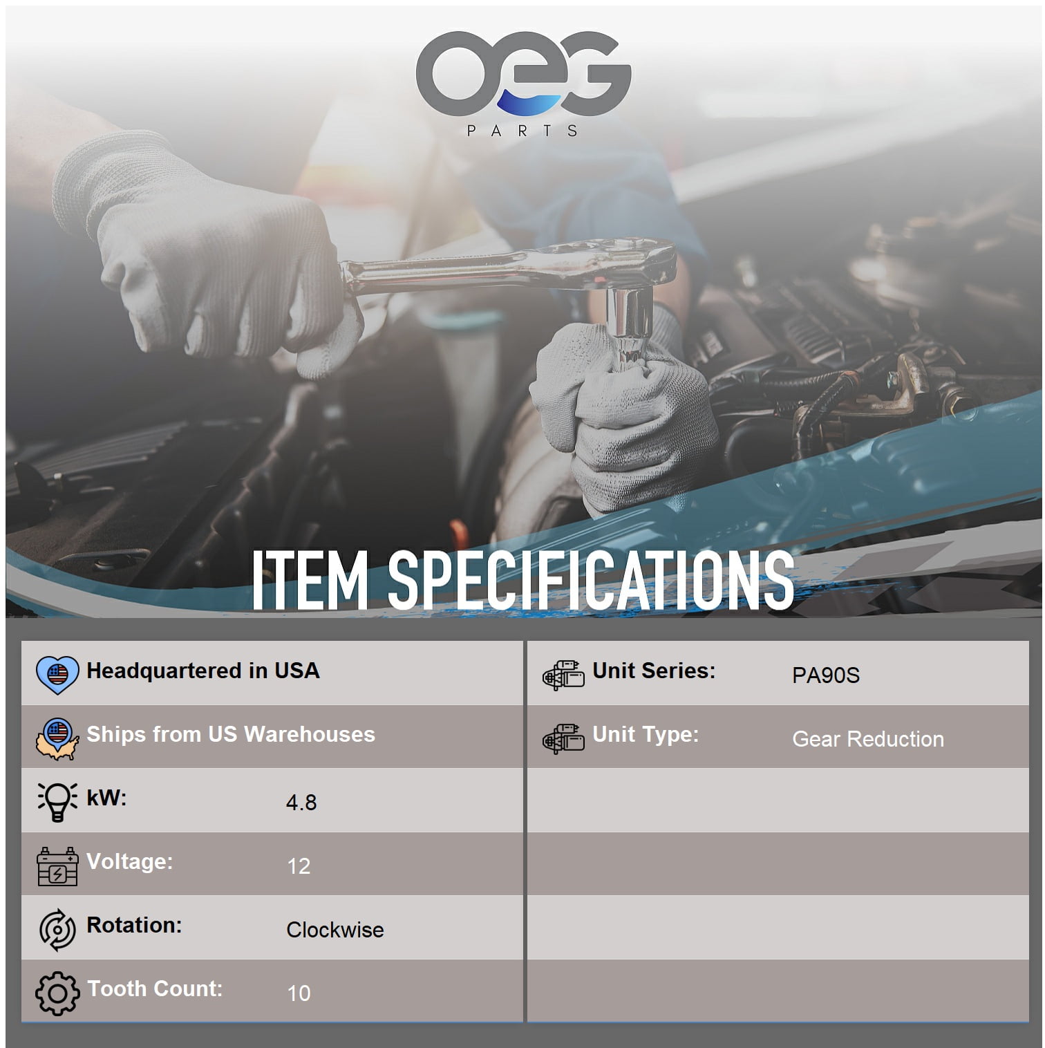 OEG Parts New Starter Replacement For Cummins ISB 6.7L 4996708