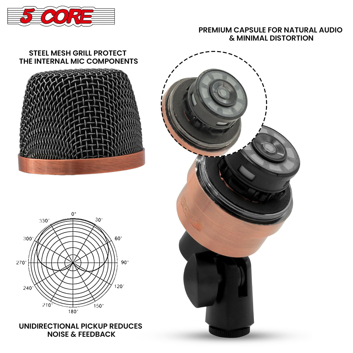 3XP Copperex Professional XLR Cardioid Mic Kit – 3-Piece Condenser Set for Conga, Snare, Tom (50Hz-18KHz) w/ Tripod, Mounts & Windscreen
