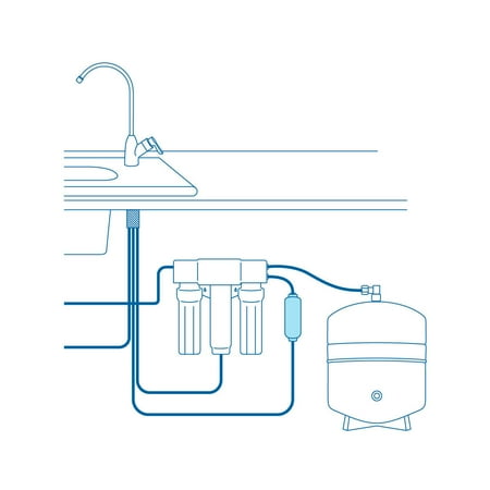 Remineralizer Replacement Filter for Aquasana OptimH2O Reverse Osmosis + Claryum 3-Stage Under Sink Water Filter System - White