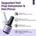 thumbnail image 2 of Deshidratador e imprimador de uñas Gellen, sin hemas ni ácidos, 30 ml, 2 of 9