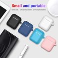 thumbnail image 4 of AirPods Case, Full Protective Silicone AirPods Accessories Cover Compatible with AirPods 1&2 Wireless and Wired Charging Case(Front LED Visible),Sky Blue, 4 of 5